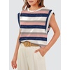 image:imageWIHOLL Cap Sleeve Tops for Women Summer Top Basic Tee Shirts Business Casual Tank Loose Fit 2026 FashionF  Stripedpink