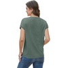 image:imageWIHOLL Short Sleeve Sweater for Women Summer Tops Crew Neck Fashion Clothing Tshirts Shirts Travel Outfits Dressy CasualDark Green