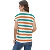 image:imageWIHOLL Short Sleeve Sweater for Women Summer Tops Crew Neck Fashion Clothing Tshirts Shirts Travel Outfits Dressy CasualStriped 02