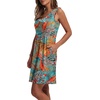 image:imageWIHOLL Womens Summer Dress 2026 ALine Sleeveless Casual Sundress with Pockets FloralSolidOrange Tropical Print
