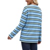 image:imageWIHOLL Long Sleeve Shirts for Women Stripe Tops Loose Oversized Fall OutfitLight Blue Black