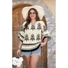 image:imageWIHOLL Boho Tops for Women Summer Spring 34 Sleeve Dressy Fashion V Neck Casual 2026 Business Beach Plus Size Resort BlousesFloral Apricot Black