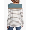 image:imageWIHOLL Long Sleeve Shirts for Women Stripe Tops Fall Fashion Outfits 2026Light Blue