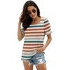 image:imageWIHOLL Tops for Women Summer Casual Ruffle Trim Sleeve Square Neck T Shirts2multicolor 2