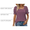 image:imageWIHOLL Tops for Women Summer Casual Ruffle Trim Sleeve Square Neck T ShirtsStripes Winered