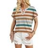 image:imageWIHOLL Womens Blouses Spring Tops Short Sleeve Shirts Dressy Casual Summer Vacation Fashion Clothing 2026Color Stripe