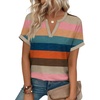 image:imageWIHOLL Womens Blouses Spring Tops Short Sleeve Shirts Dressy Casual Summer Vacation Fashion Clothing 2026Colorful Striped