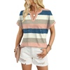 image:imageWIHOLL Womens Blouses Spring Tops Short Sleeve Shirts Dressy Casual Summer Vacation Fashion Clothing 2026Pink Blue Striped
