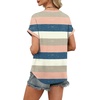 image:imageWIHOLL Womens Blouses Spring Tops Short Sleeve Shirts Dressy Casual Summer Vacation Fashion Clothing 2026Pink Blue Striped