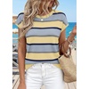 image:imageWIHOLL Womens Lightweight Sweater Spring Summer Fall Outfits Cap Sleeve Hollow Out Knit Fashion Clothing 2026Yellow Blue Stripes