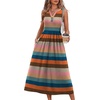 image:imageWIHOLL Womens Summer Dresses Maxi Dress Vacation Beach Sundresses 2026 with PocketsFloral Pink Striped