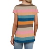 image:imageWIHOLL Womens Summer Tops Cap Short Sleeve Shirts Button Down Blouses U Neck T Shirts Fashion ClothingMultistriped