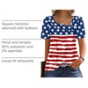 image:imageWIHOLL Womens Summer Tops Short Sleeve Shirts Square Neck Spring Outfits 2026 Fashion Clothing BlousesUsa Flag