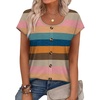 Multistriped