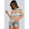 image:imageWIHOLL Womens Oversized Tshirts Summer Tops 2025 Short Sleeve V Neck Shirts Outfits Plus Size Clothes2orange Stripes