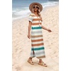 image:imageWIHOLL Womens Summer Short Sleeve Dresses Maxi Dress Vacation Beach Sundresses 2026 with PocketsFloral Striped