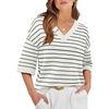 image:imageWIHOLL Oversized 34 Length Sleeve Womens Sweaters Crochet Fall Outfits0white Black