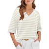 image:imageWIHOLL Oversized 34 Length Sleeve Womens Sweaters Crochet Fall Outfits0white Khaki