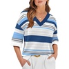 image:imageWIHOLL Oversized 34 Length Sleeve Womens Sweaters Crochet Fall Outfits1blue Striped